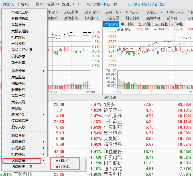 东方财富软件使用攻略