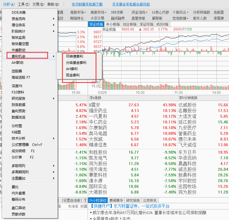 东方财富软件使用攻略